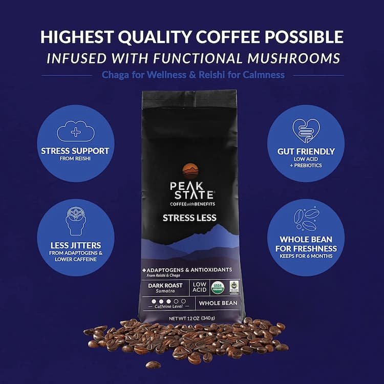 Peak State ~ Stress Less